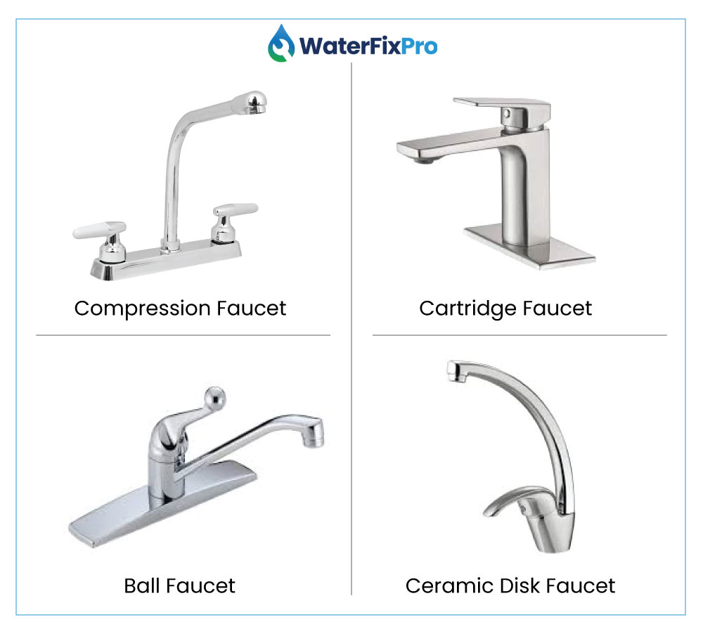 Four(4) different types of faucets