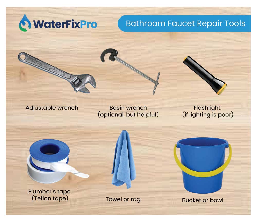 Tools used for how to replace bathroom faucet