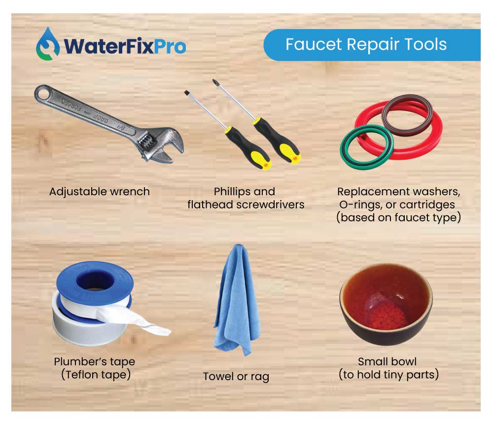 Faucet repair tools